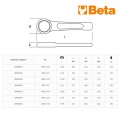 Ключ ударный кольцевой 12 гранный размер 1.1/16" арт. 000780327 BETA, односторонний, от торговой марки BETA