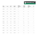Бита для отвертки TORQ-SET 1/4"х5/16" арт. 08260016, общ. дл. 32 мм, 6гранная, от торговой марки STAHLWILLE