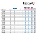 Сверло спиральное арт. 1022 0059, по DIN 1869, сплав HSSE, тип TF, 10,0 x 430 мм, от торговой марки FORMAT