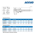 Штангенциркуль с индикатором часового типа арт.103-006-11, диап. измерения 0-150 мм, дискретность 0,01 мм, с круговой шкалой, противоударный, от ACCUD