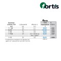 Набор спиральных сверл 1,0-5,9 мм арт. 1072 0001 Fplus, по DIN 338, шлифованные, HSS, тип N, с цилиндрич. хвостовиком, от FORTIS