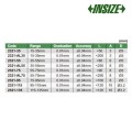 Нутромер для внутренних канавок (аналоговый кронциркуль для внутренних измерений) арт.2321-115, диап. измерения 95-115mm, дискретность 0,01 mm, INSIZE