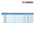 Фреза концевая серия 300R-C16-16-120-2T, с углом в плане 90° для обработки уступов, кол-во пластин 2 шт, от DEREK