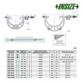 Цифровой наружный микрометр со сменными пятками арт. 3506-301A, IP 65, диап. измерения 200-300 мм, дискретность 0,001 мм / 0,0001", с установочными мерами, от INSIZE