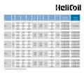 Вставка резьбовая M3X4.5 HELICOIL plus арт. 4130 003 0045, нержавеющая сталь, от т.м. HELICOIL (производитель Boellhoff)