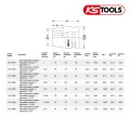 Головка торцевая ударная 6гранная 1" - 1.7/8" арт. 515.1897, короткая серия, соответствует DIN 3129, ISO 1174, от торговой марки KSTOOLS