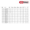 Ключ ударный накидной 12гранный размер 2.1/2" арт. 517.2968 KSTOOLS, по DIN 7444, от торговой марки KSTOOLS
