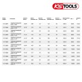 Ключ ударный накидной 12гранный размер 2.1/2" арт. 517.2968 KSTOOLS, по DIN 7444, от торговой марки KSTOOLS