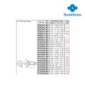 Винт с плоской головкой Torx М4 арт.BFTX0408, шаг 0,7 мм, общ. длина 8 мм, угол 60, от Sumitomo