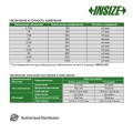 Микроскоп цифровой измерительный с дисплеем арт. ISM-DL301, увеличение 15X - 100X, с контурной подсветкой, от INSIZE
