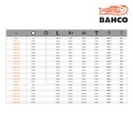 Головка торцевая ударная 6гранная 1" - 1.1/2" арт. K9501Z-1.1/2, соответствует DIN 3129, ISO 2725, от торговой марки BAHCO